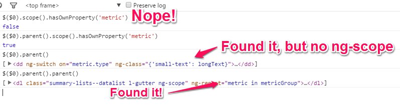 Finding where the property is defined